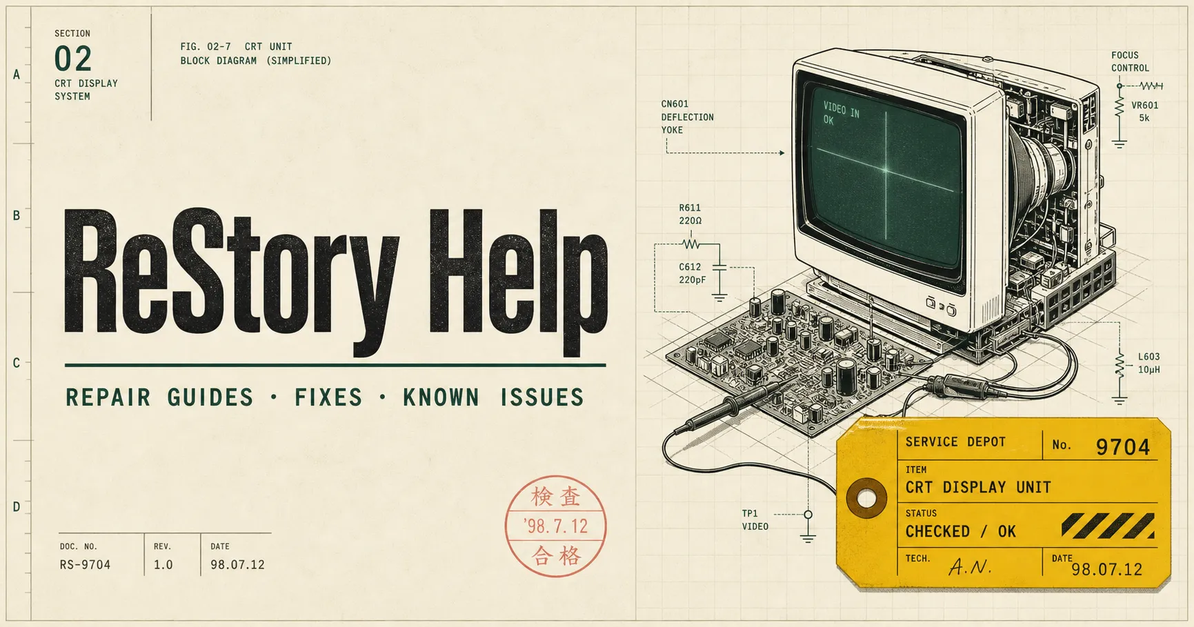 ReStory Help field-manual artwork showing a cutaway CRT repair terminal, circuit board diagrams, and a yellow service tag
